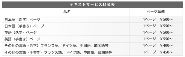 テキストサービスの料金一覧です。