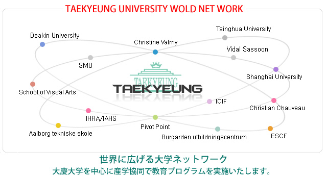 韓国大慶大学の世界のネットワーク