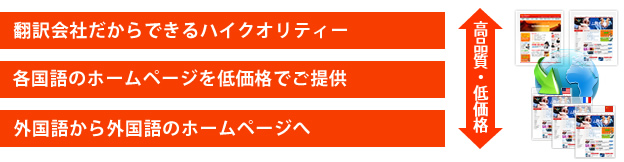 日本語サイトから外国語サイトへ。